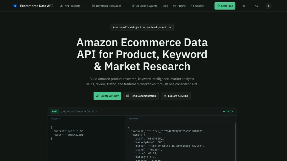 Ecommerce Data API screenshot